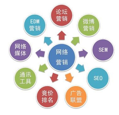 &#27431;&#23453;&#32593;&#39029;&#29256;&#30331;&#24405;&#20837;&#21475;&#45;&#27431;&#23453;&#111;&#110;&#108;&#105;&#110;&#101;&#40;&#20013;&#22269;&#41;
