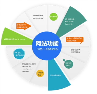 &#27431;&#23453;&#32593;&#39029;&#29256;&#30331;&#24405;&#20837;&#21475;&#45;&#27431;&#23453;&#111;&#110;&#108;&#105;&#110;&#101;&#40;&#20013;&#22269;&#41;