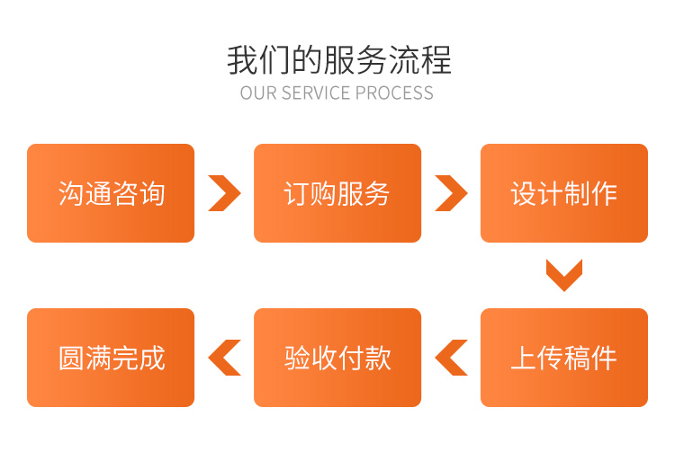 &#27431;&#23453;&#32593;&#39029;&#29256;&#30331;&#24405;&#20837;&#21475;&#45;&#27431;&#23453;&#111;&#110;&#108;&#105;&#110;&#101;&#40;&#20013;&#22269;&#41;